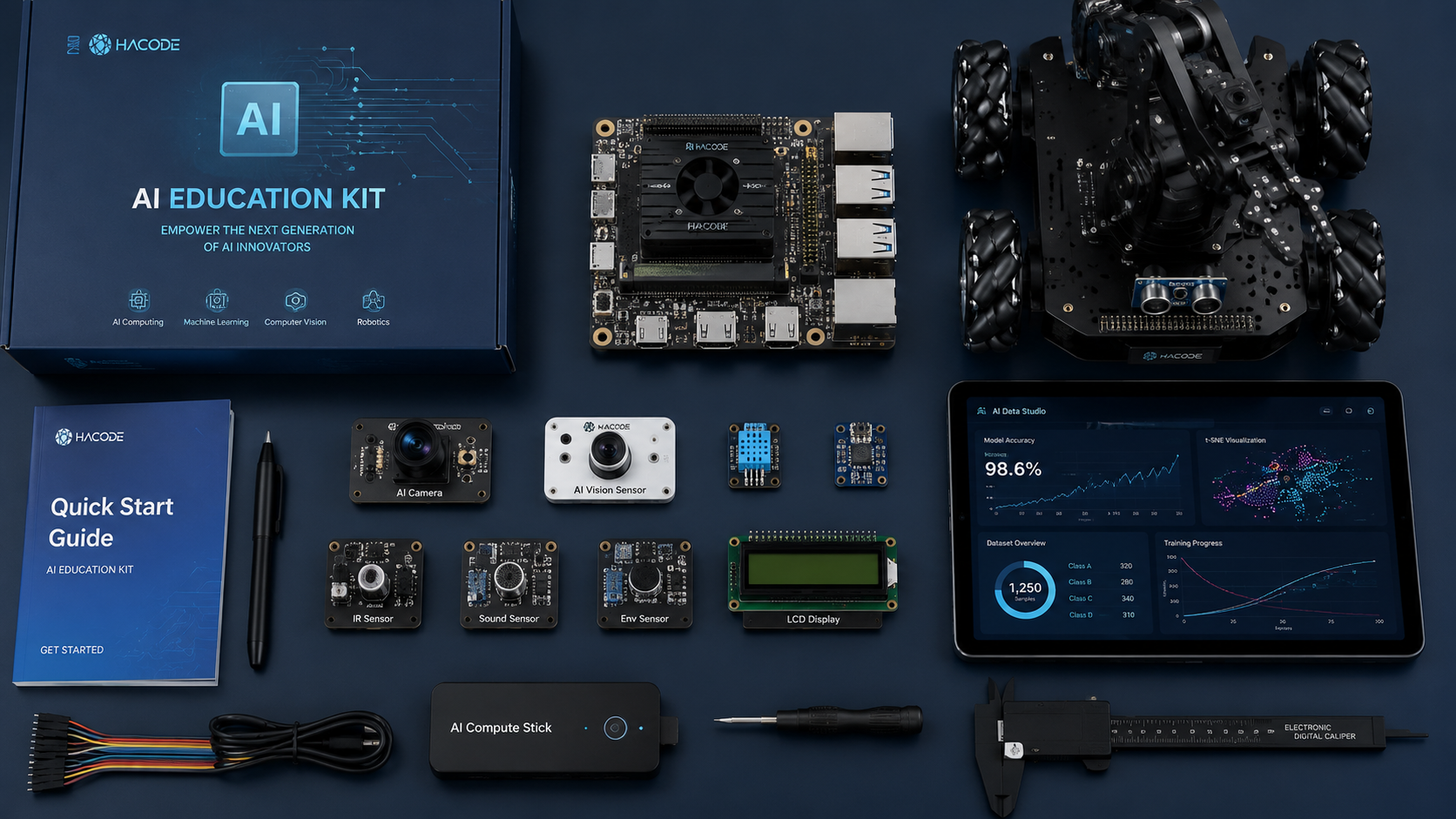 Nền tảng lập trình AI, robot và bộ kit nâng cao, cảm biến và công cụ phân tích dữ liệu cho học sinh THPT